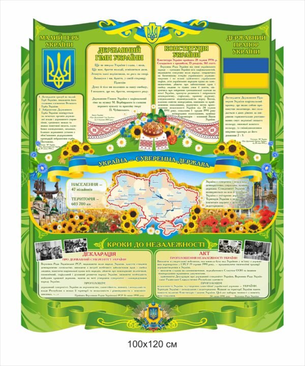 Стенд “Україна – суверенна держава”