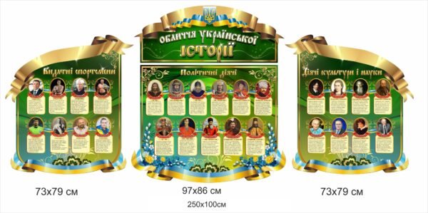 Стенди “Обличчя української історії”