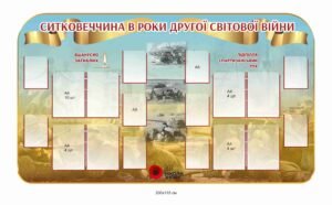 Стенд “Ситковеччина в роки другої світової війни”