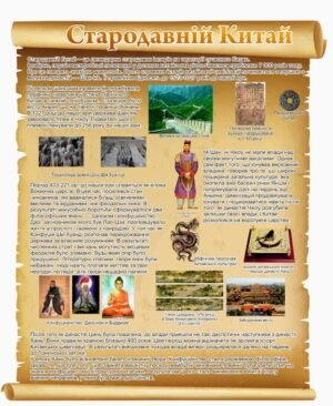 Стенд пластиковий “Стародавній Китай”