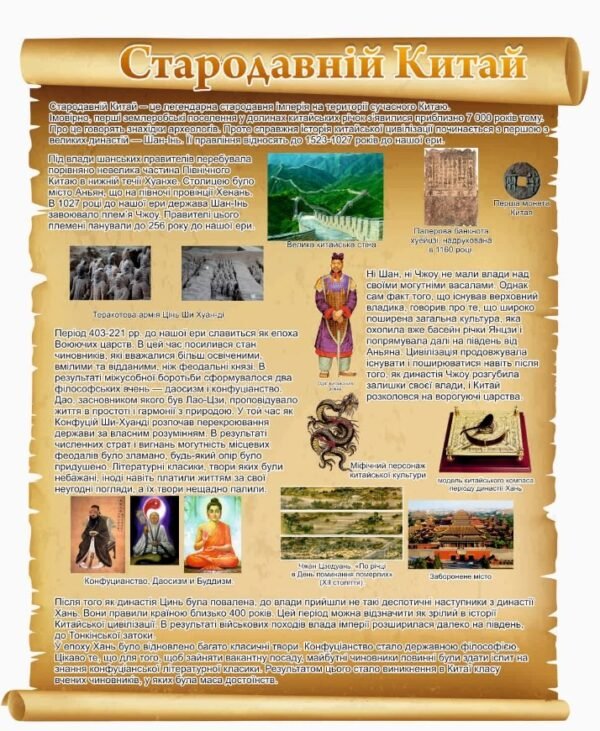 Стенд пластиковий “Стародавній Китай”