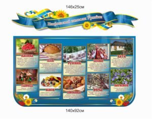 Стенди “Національні символи України”