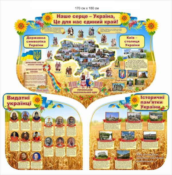 Стенди “Наше сердце – Україна, це для нас єдиний край”