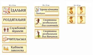 Таблички для шкільних приміщень