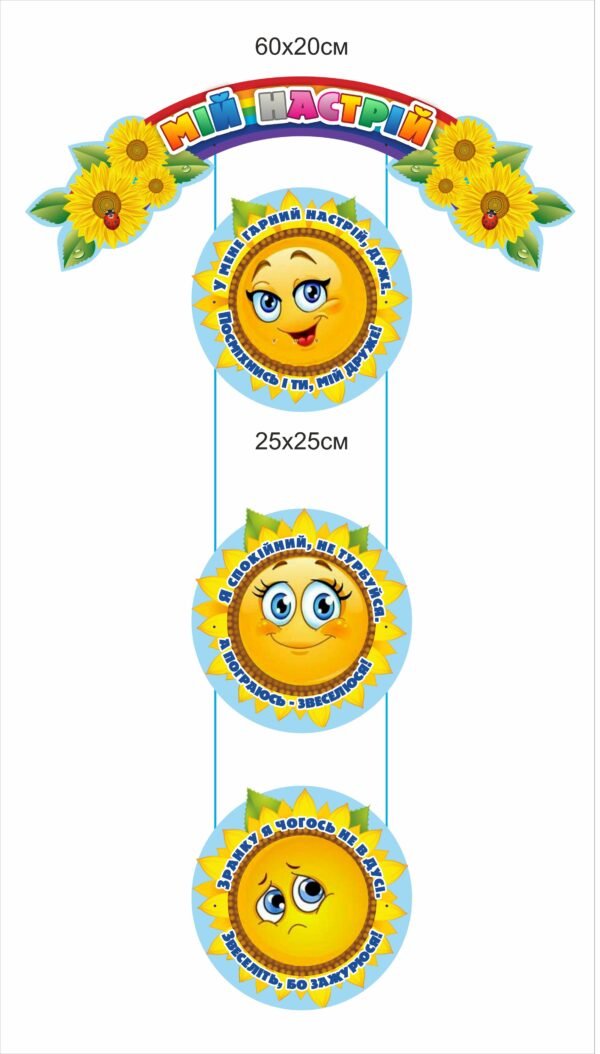 Набір стендів “Мій настрій”