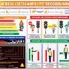 Комплект стендів “Безпека на дорозі” 6844