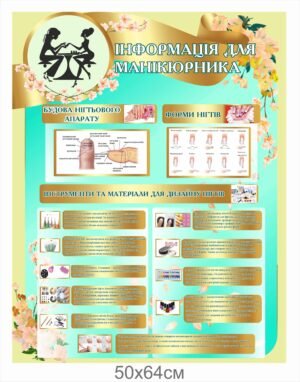 Довідковий стенд “Інформація для манікюрника”