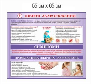 Стенд медичний “Шкірні захворювання”