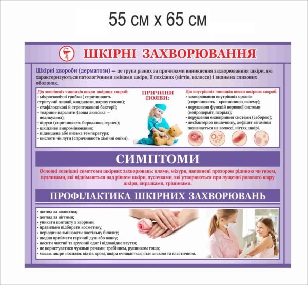 Стенд медичний “Шкірні захворювання”