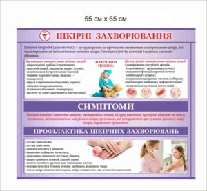 Комплект довідково-інформативних медичних стендів