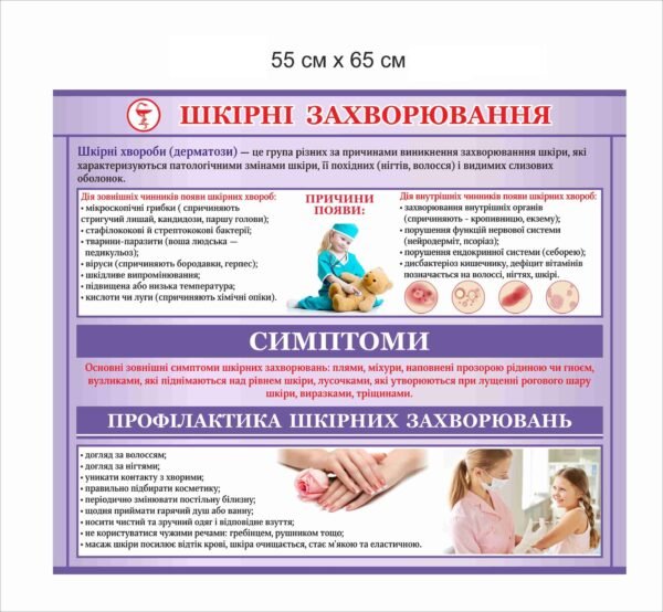 Комплект довідково-інформативних медичних стендів