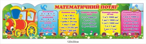 Стенд для НУШ “Математичний потяг”
