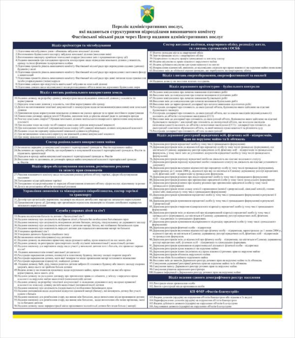 Стенд “Перелік адміністративних послуг”