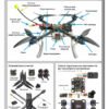 Довідовий стенд для військових “Будова FPV”