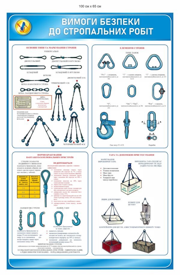 Стенд “Вимоги безпеки до стропальних робіт”