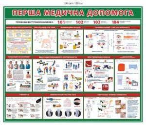 Стенд “Надання першої медичної допомоги”