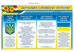 Стенд пластиковий “Державні символи” з малим гербом