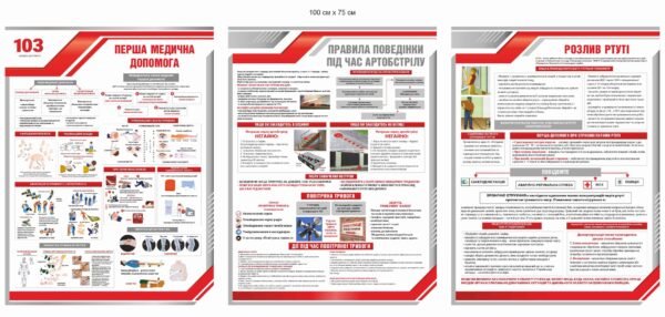 Комплекс стендів для класу безпеки