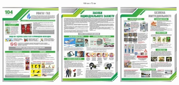 Комплект стендів з безпеки для АГС