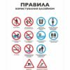 Пластиковий стенд “Правила користування басейном”