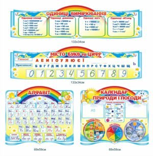Коплекс стендів для оформлення кабінету молодших класів