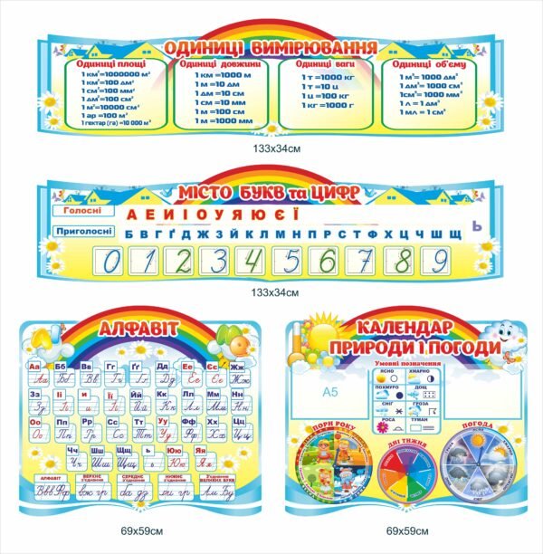 Коплекс стендів для оформлення кабінету молодших класів