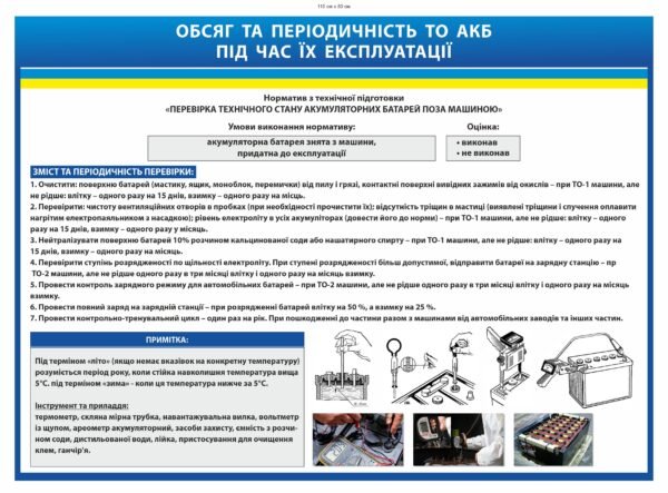 Стенд “ТО АКБ під час експлуатації”
