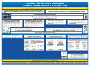 Стенд “Преведення акаиуляторних батарей у робочій стан”