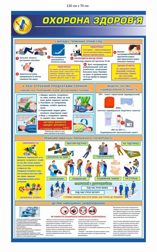 Стенд “Охорона здоров’я”