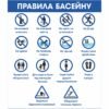 Стенд пластиковий “Правила басейну”