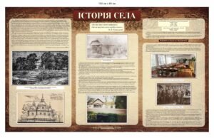Стенд “Історія села …”