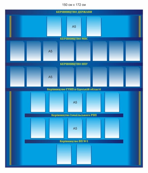 Стенд для поліції “Керівництво”