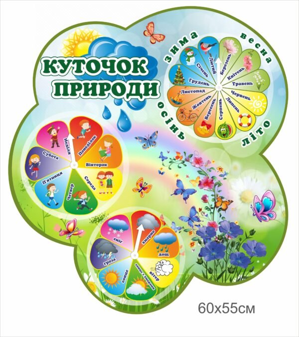 Стенд для початкової школи “Куточок природи”