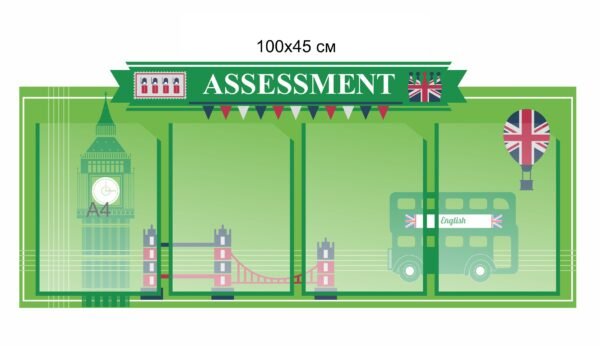 Інформаційний стенд до кабінету іноземної мови