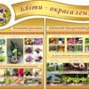 Стенди з професії “Садівник”