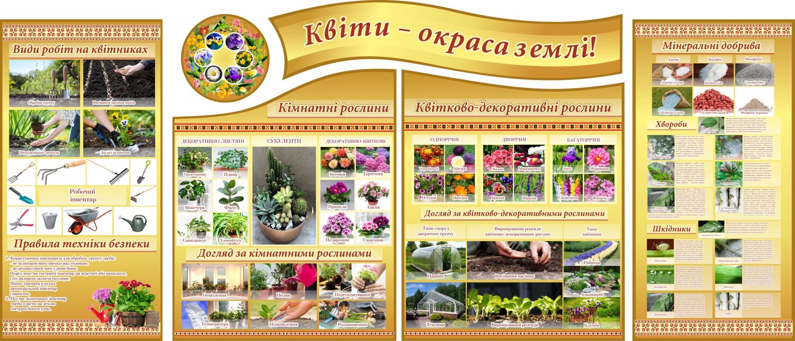 Стенд з професії "Садівник"