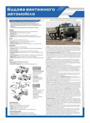 Стенд “Будова вантажного автомобіля”