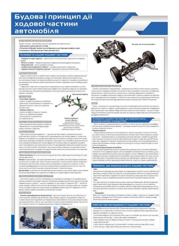 Стенд “Принцип дії ходової частини автомобіля”