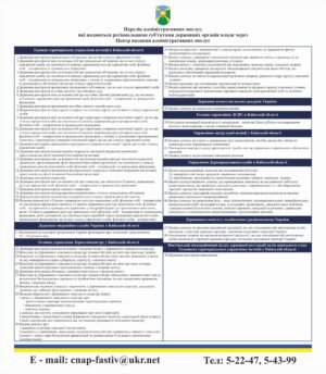 Пластиковий стенд для адміністрацій “Прелік адміністративних послуг …”