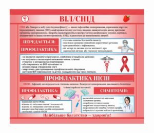 Медичний стенд “ВІЛ/СНІД”