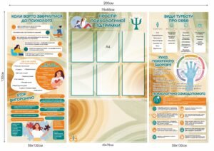 Комплект стендів “Простір психологічної підтримки”