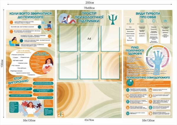 Комплект стендів “Простір психологічної підтримки”