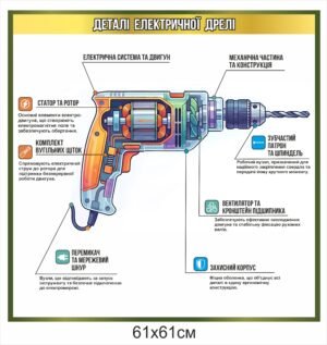 Стенд “Деталі електричної дрелі”