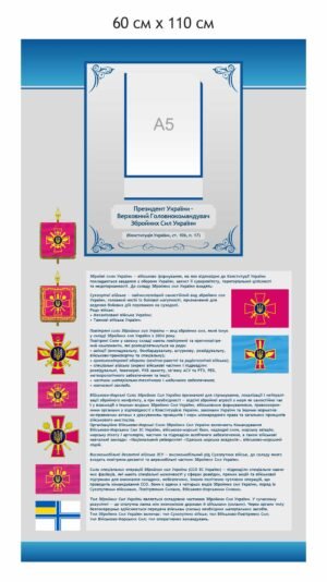 Довідковий стенд про ЗСУ