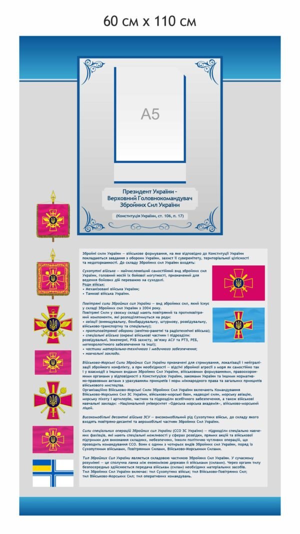 Довідковий стенд про ЗСУ