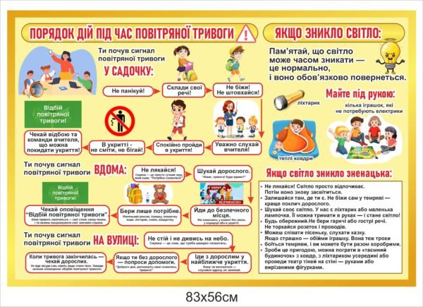 Стенд “Порядок дій під час повітряної тривоги”