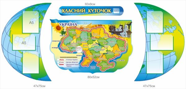 Стенди “Класний куточок”