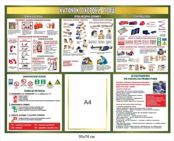 Куточок “Охорона праці”