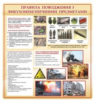 Стенд “Правила поводження з ВНП”