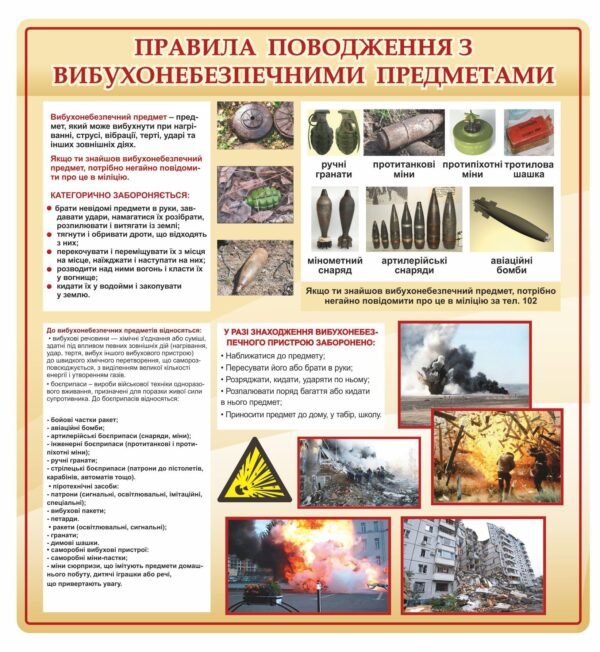 Стенд “Правила поводження з ВНП”